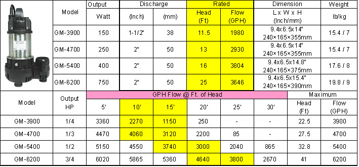 Max Flow Graph.jpg